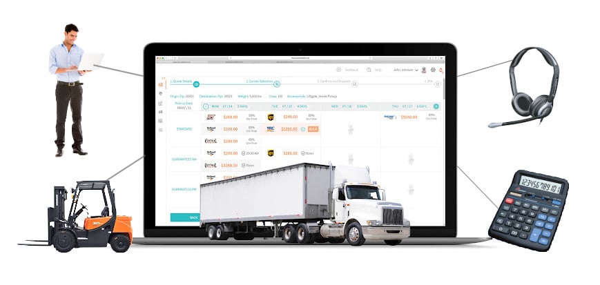 How to Sync All Departments for Better LTL Shipping