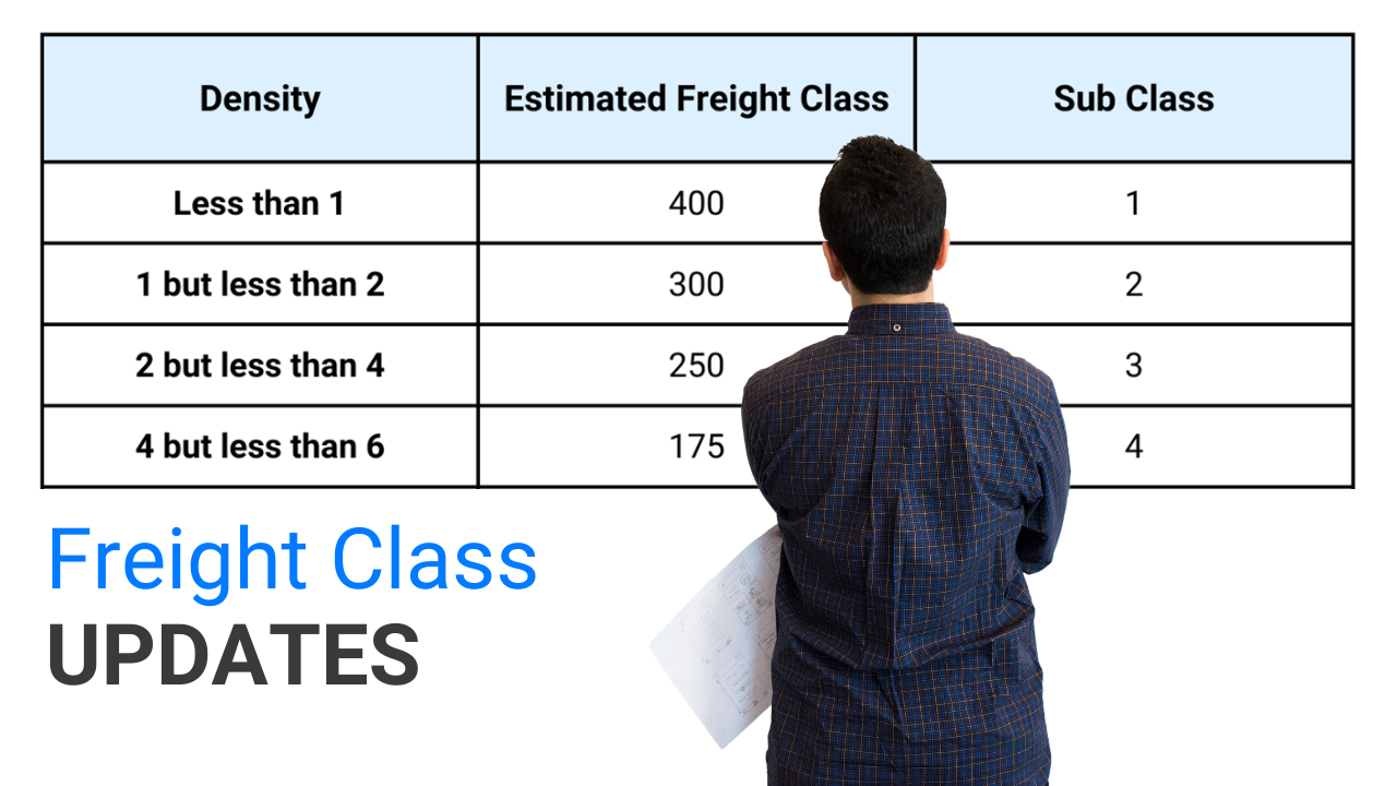 NMFTA Freight Class Updates: Turning Change into Opportunity for LTL Shippers