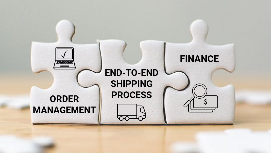 Bridging the Gap Between Order Management, Shipping, and Finance
